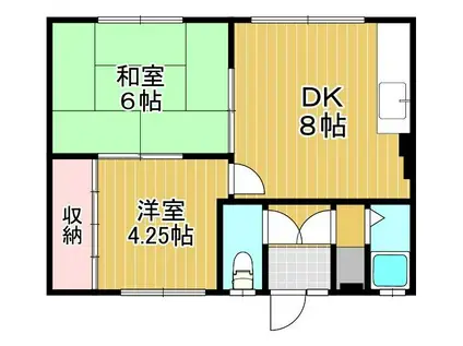 椿マンション(2DK/2階)の間取り写真