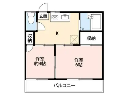 コーポ88(2K/1階)の間取り写真