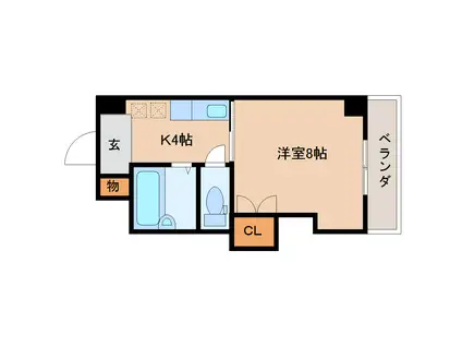 クレール小林(1K/2階)の間取り写真