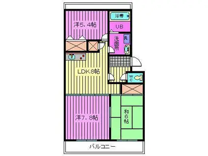 松沢マンション(3LDK/3階)の間取り写真
