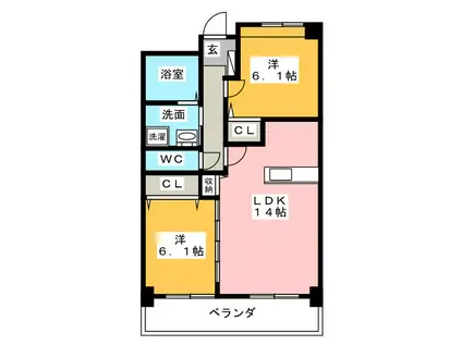 SHANGRI-LA(2LDK/4階)の間取り写真