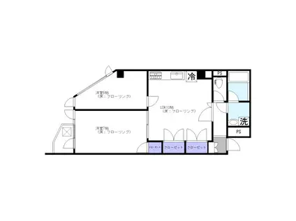 パレドール原宿(2LDK/3階)の間取り写真