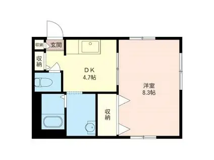  ルミエール青井(1DK/1階)の間取り写真