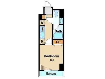 プラウドフラット荻窪II(1K/6階)の間取り写真