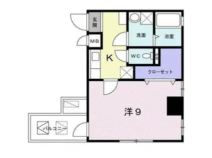 シャンス栗林公園(1K/8階)の間取り写真