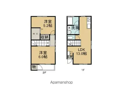 高染VIII館(2LDK/2階)の間取り写真