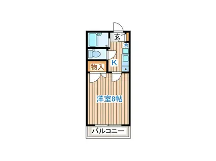 シャルム長町南(1K/2階)の間取り写真