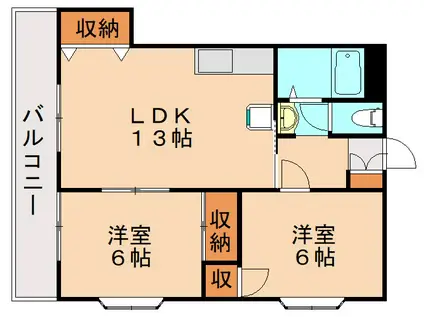 原第3コーポ(2LDK/2階)の間取り写真