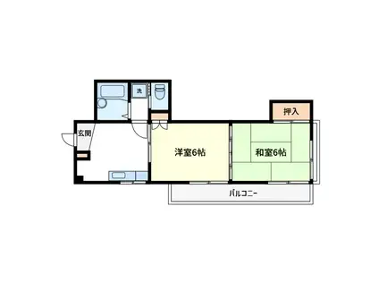 五反野ハイツ(2DK/2階)の間取り写真