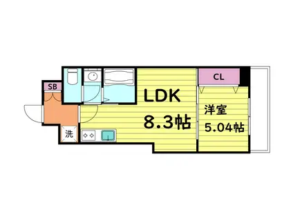 LUXE深江橋II(1LDK/2階)の間取り写真
