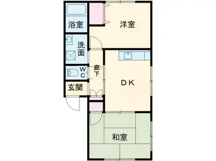 グリーンリーフII(2DK/2階)の間取り写真