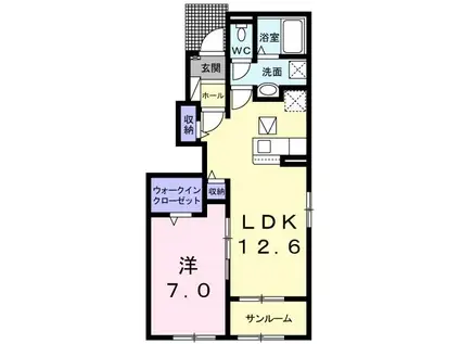 パウム・フィールド(1LDK/1階)の間取り写真