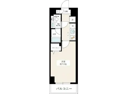 REXZY西川口AZIII(1K/6階)の間取り写真