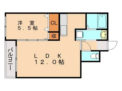 ラグージュ千歳町(1LDK/2階)の間取り写真