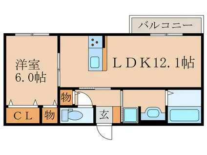 SINFONIA(1LDK/2階)の間取り写真