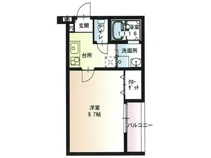 フジパレス堺北長尾イースト(1K/3階)の間取り写真