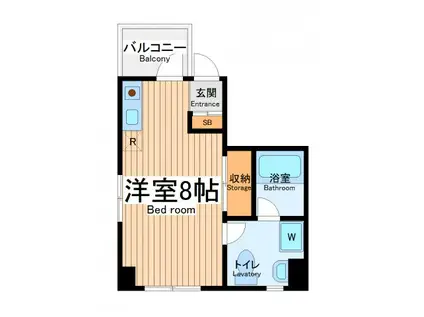 ビジュー府中(ワンルーム/2階)の間取り写真