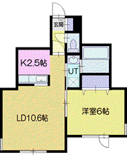 グランツ信濃(1LDK/1階)の間取り写真
