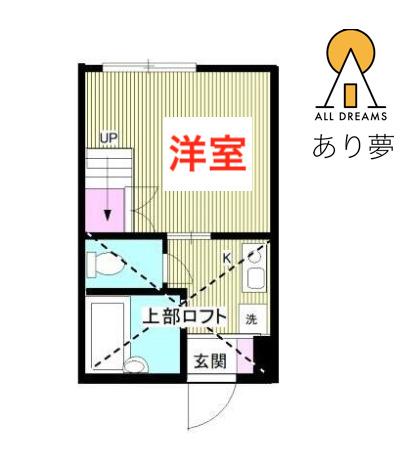 COMFORT桜ヶ丘(1K/1階)の間取り写真