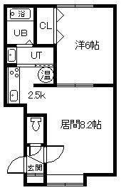 ＪＲ函館本線 旭川駅 徒歩22分 2階建 築6年(1LDK/2階)の間取り写真