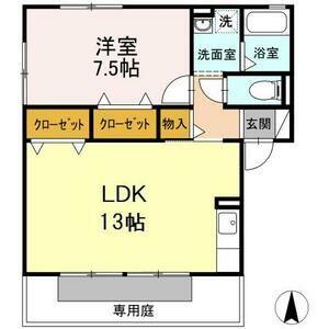 メゾンドール小烏B棟(2DK/1階)の間取り写真