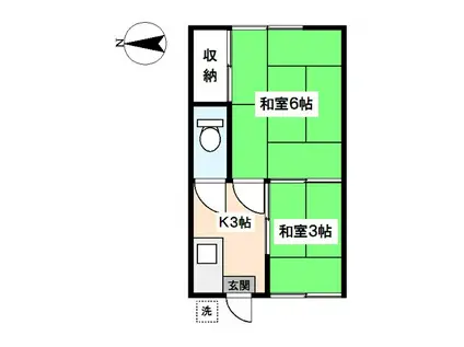 細田アパート(2K/2階)の間取り写真