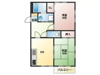 メゾン別所(2DK/3階)の間取り写真