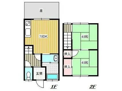 こだまアパート(2DK/1階)の間取り写真