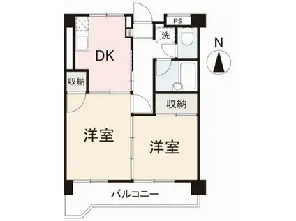 栗林ハイツ(2DK/8階)の間取り写真