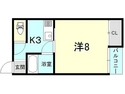 セイフリィ松島(1K/2階)の間取り写真