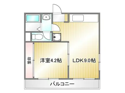 高島グリーンハイツ(1LDK/4階)の間取り写真