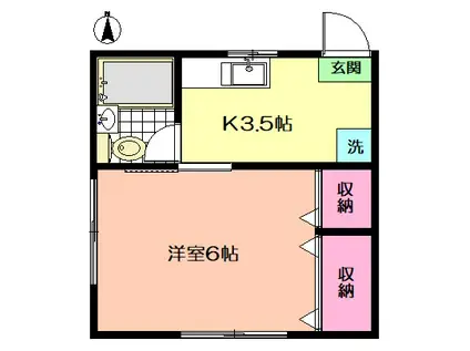 新川アパート(1K/2階)の間取り写真
