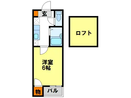 ビラ・フローレンス(1K/2階)の間取り写真