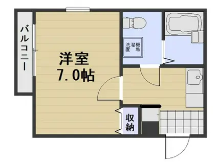 グリーンヒル中庄駅前(1K/2階)の間取り写真