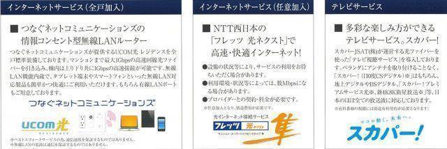 プレサンス太閤通駅前デュプル