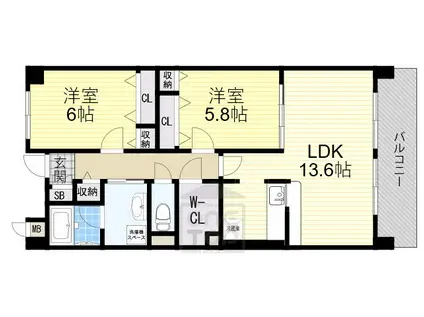 エヴァン千里山(2LDK/2階)の間取り写真