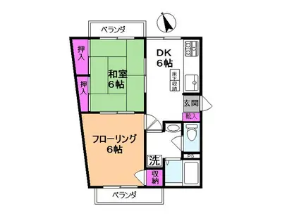 ハイツアゼリア(2DK/1階)の間取り写真