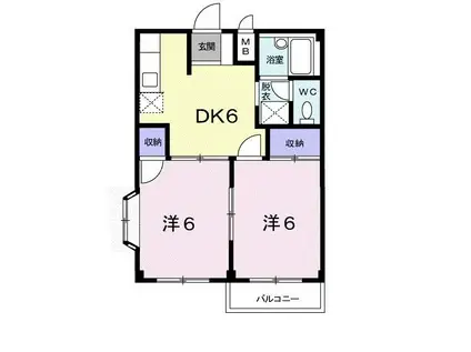 エルディム清水I(2DK/1階)の間取り写真