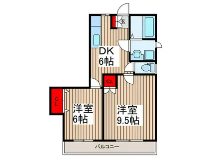 パークサイドユタカ(2DK/3階)の間取り写真