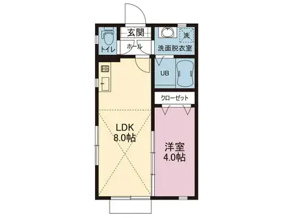 ルーチェ上永谷(1LDK/1階)の間取り写真