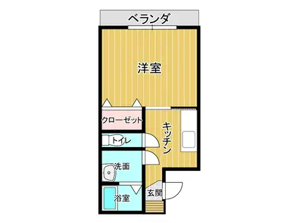 コンフォート穂積(1K/2階)の間取り写真