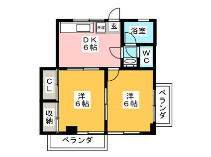 ローズハイツ(2DK/1階)の間取り写真