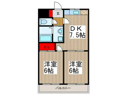 ブラザハイツ領家(2DK/1階)の間取り写真