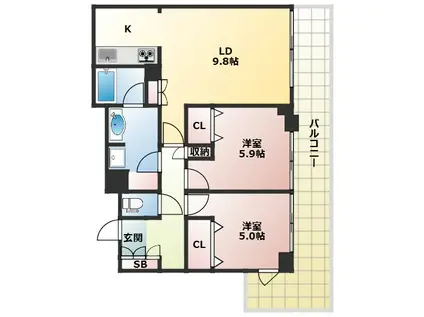 メロード吹田(2LDK/26階)の間取り写真