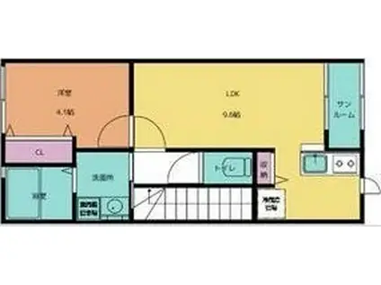 ラソールA・B・C(1LDK/2階)の間取り写真