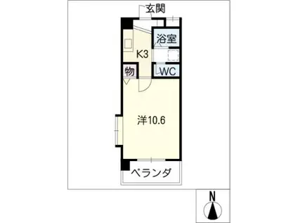 シティ・ドゥエル(1K/2階)の間取り写真