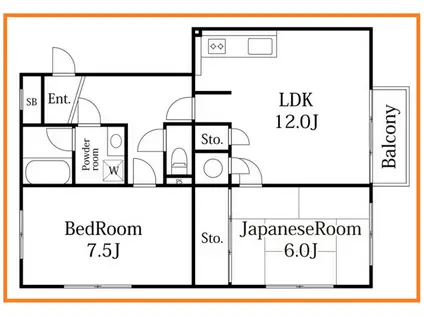 プレディオ鷺沼II(2LDK/1階)の間取り写真