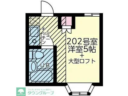 ネオステージ妙蓮寺壱番館(ワンルーム/2階)の間取り写真