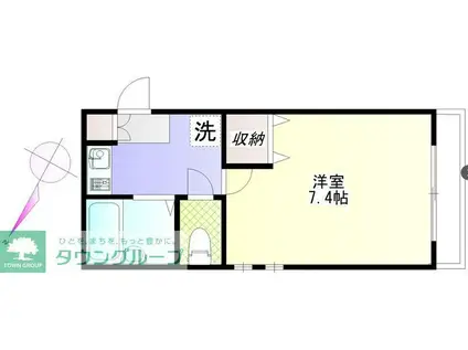 ノースコート(1K/2階)の間取り写真