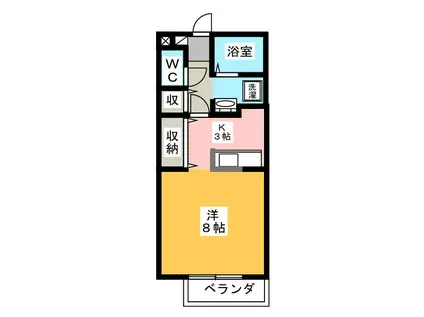 ラコリンヌダボンドンス(1K/1階)の間取り写真